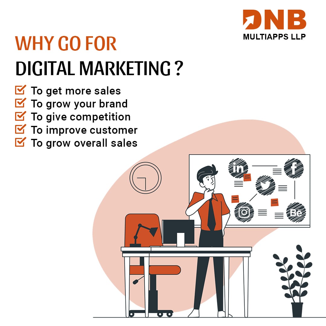 digital marketing services 1